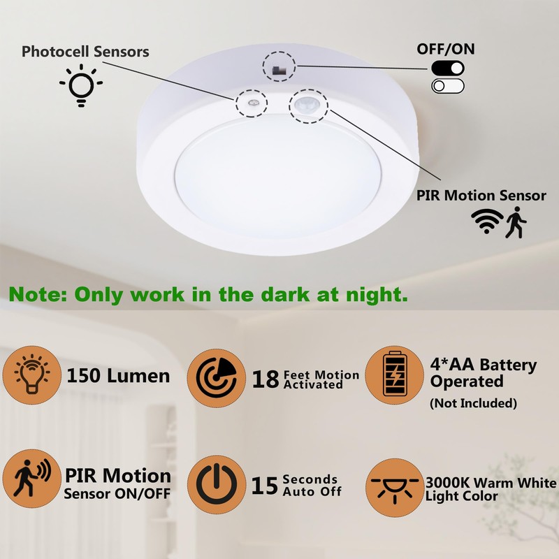 LIT-PaTH Battery Operated Motion Sensor LED Ceiling Light, 6.1inch Flush