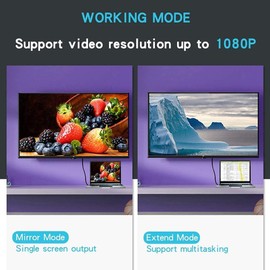 NICSTECH 2PCs DP to HDMI Adapter 1080P Gold Plated Displayport to HDMI Converter Male to Female 1.3V Black (1080P)