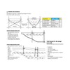 Dock Edge Stationary Dock Connector Hinge Kit, Galvanized, 3/16"