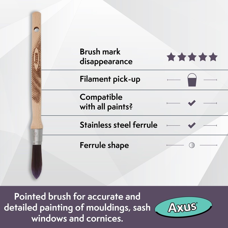 Axus Décor Silk Point Ultra (Mink series) Paint Brush Filaments