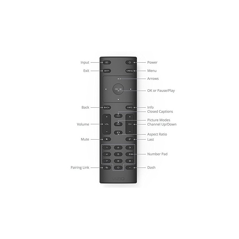 Vizio XRT135 Remote Control for Vizio HDTV P55-E1 P60-E1 M70-E3