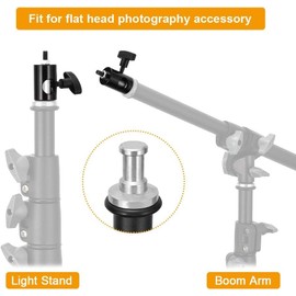Rapid Female Adapter Convert with 1/4 Inch Screw, Multifunctional Light Stand Adapter, Fit for LED Light, Camera Mount, Microphone, Boom Arm, Photo Studio Photography