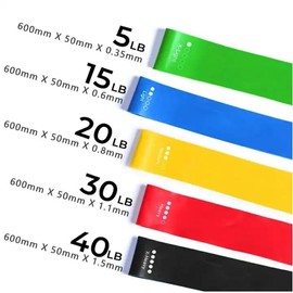 Resistance bands exercise bands - Set of 5 - Mini-loop workout bands - 100% natural latex - for men women fitness yoga pilates physiotherapy rehabilitation arms legs chest home