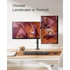 Unbranded Irongear Dual Monitor Stand for 17-32 inch Screens,Heavy Duty