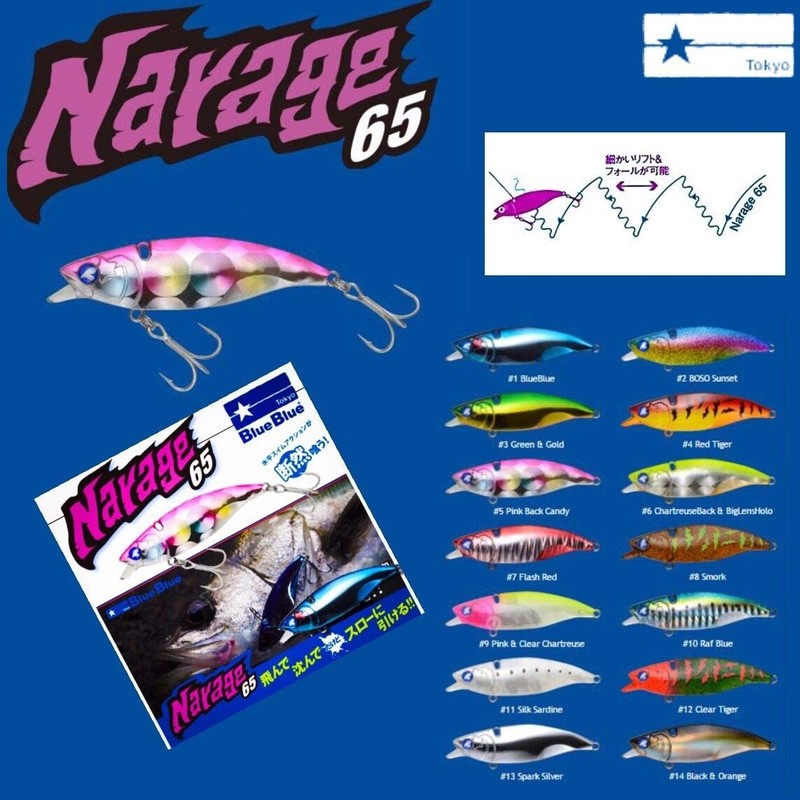 Blue Blue(ブルーブルー) ナレージ65#5ピンクバックキャンディ