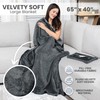 Resty Travel Blanket - Compact Airplane Blanket with Bag -