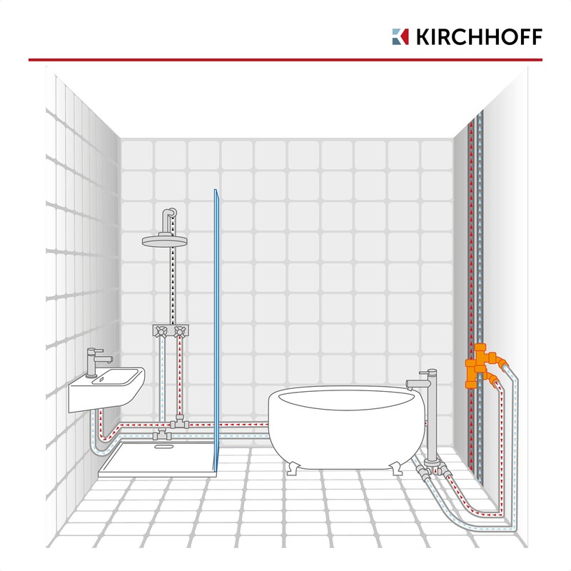 KIRCHHOFF MSVR Pipe, Set of 5, Compression Fitting 16 mm