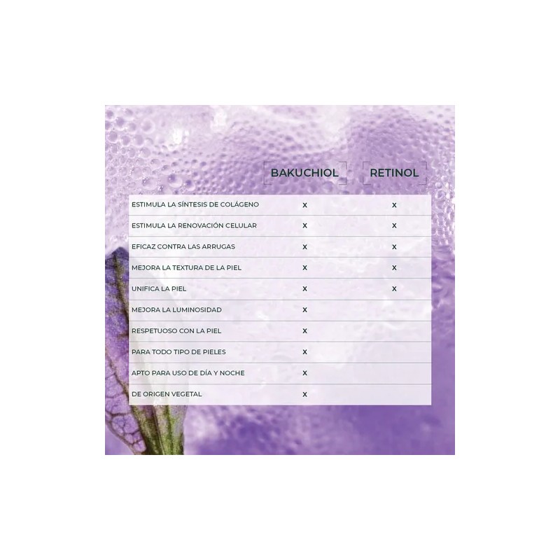 Sérum Ultra Concentrado Lift Pro Collagène Antiarrugas