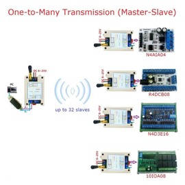 RTU Smart Home wireless transceiver module VHF UHF radio RF RS485 wireless transmission module DC8-25V