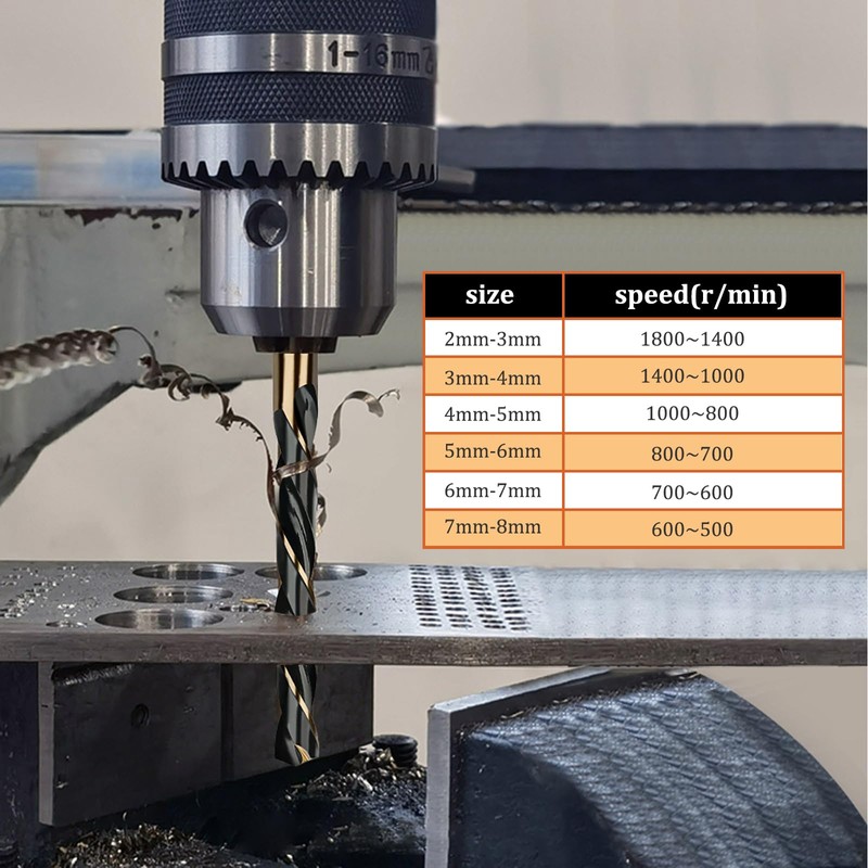 Misuyue 6pcs Metal Drill Bits, 5mm HSS Drill Bit Sets,