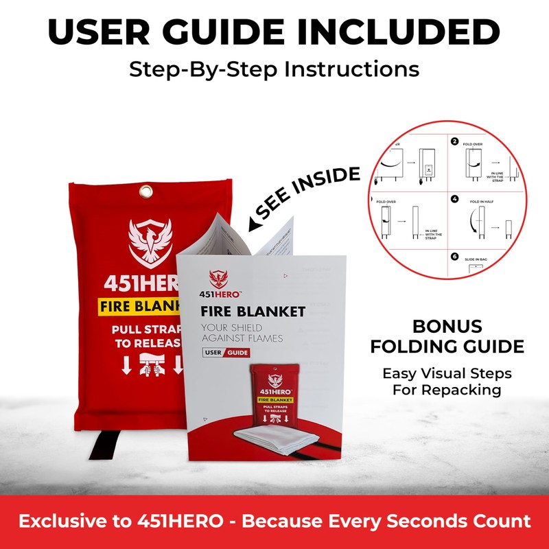 451HERO Emergency Fire Blanket – 4 Pack, Triple Certified, Comfort