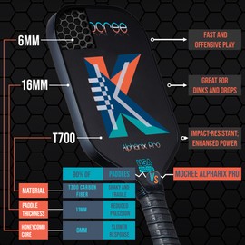 MOCREE 2025 Alpharix Pro USAPA Approved Pickleball Paddle – T700 Carbon Fiber with Power and Big Spin |Mid Weight Paddle for Intermmediate or Big Hands | Unique Initial Design, Letter K