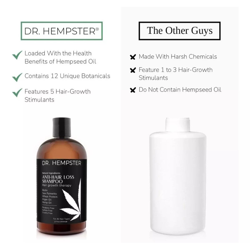 Dr.hempster Dr Hempster Para Pérdida Del Cabello Champú De Biotina