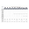 Omron Omron Hem-rml31-b 9 Pulgadas A 17 Pulgadas Amplia Gama