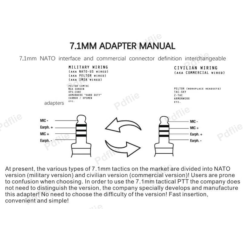Pdflie U174 U-174 NATO Military to Civilian Wiring Transition GA