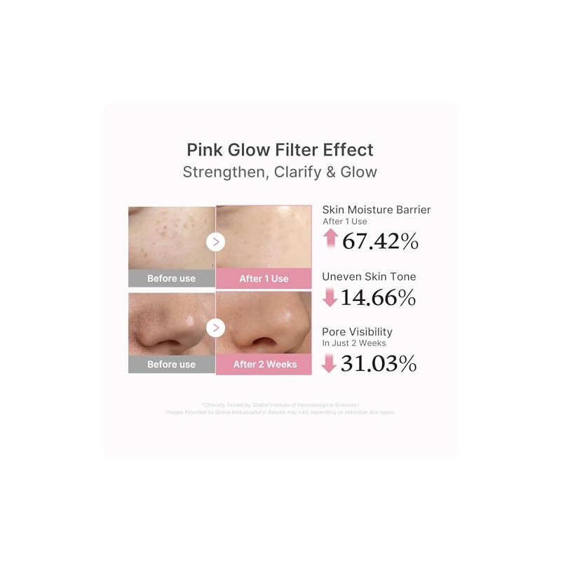 PDRN Pink Peptide Serum by Medicube for Women - 1.01