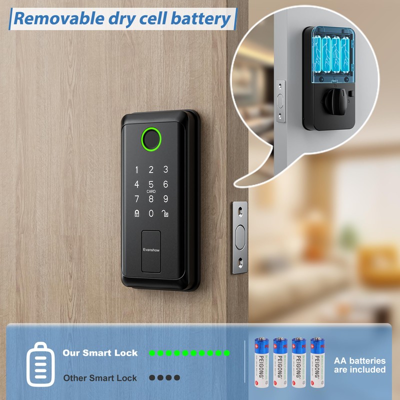 Keypad Smart Door Knob Lock, Door Knob with Locks, Keyless