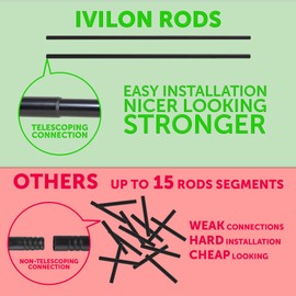 Ivilon Drapery Treatment Window Curtain Rod - Square Design 1 1/8 Rod. 120 to 240 Inch - Black