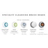 Evetree Brush Head Replacements Compatible with Clarisonic Mia 1, Mia