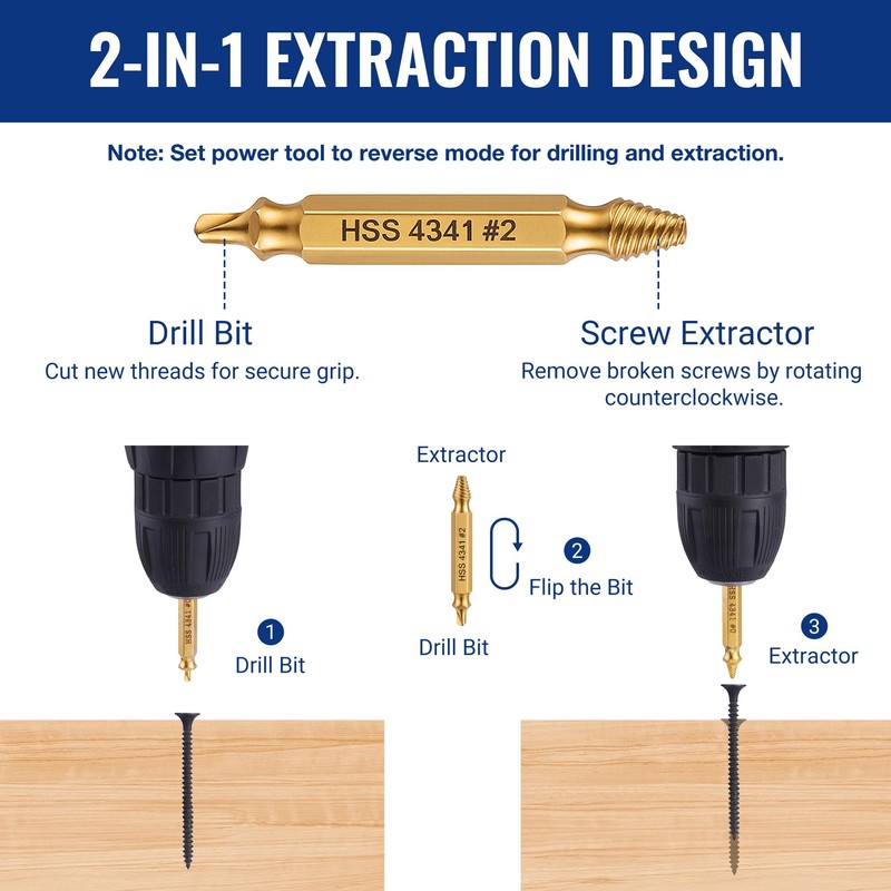 WORKPRO 6PCS Stripped Screw Extractor Set, Titanium Coated Broken Bolt