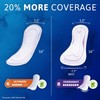 TENA Sensitive Care Incontinence Pads, Bladder Control & Postpartum for