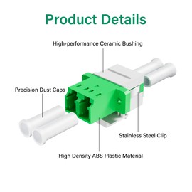PNGKNYOCN Duplex LC Fiber Optic Coupler,LC Fibre Optic Female to Female Panel Module Adapter for Patch Panels and Wall Plates Etc (2 Pack)