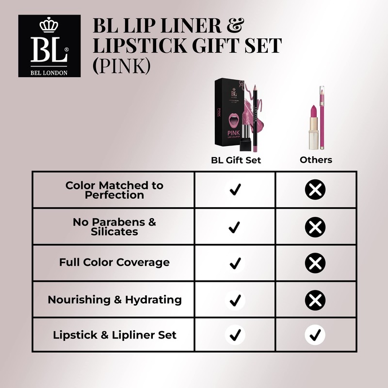 BL Color Matched Pink Lip Liner & Lipstick Set -