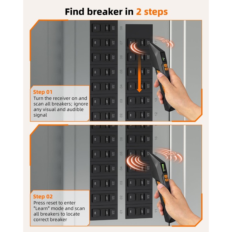 Focemta Circuit Breaker Finder and GFCI Outlet Tester - Digital