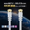 HORIC Antenna Cable.