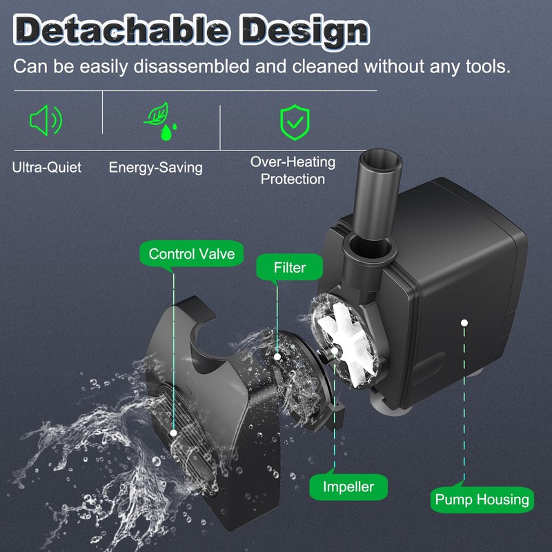 SongLong Submersible Pump 200GPH (800 L/H 15W) Ultra Quiet with