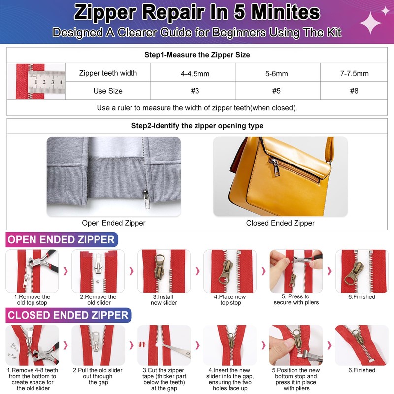 MAPVOLUT 280-Piece Universal Zipper Repair Kit - Fix Jackets, Luggage,
