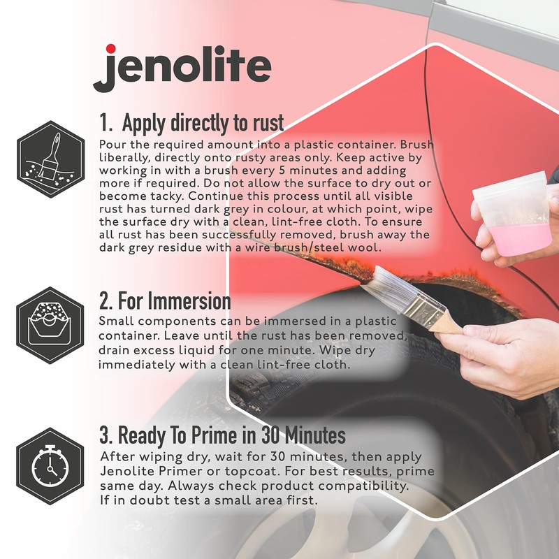 JENOLITE Original Rust Remover Liquid - Industrial Strength Rust Treatment