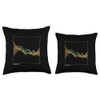 Drum And Bass DnB Liquid Throw Pillow
