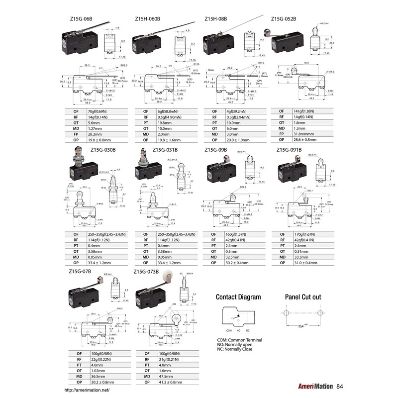 Z15G-03B, Limit Switch, 49.2x24.2x17.45mm Plastic (Phenol) Body, 1 NO &