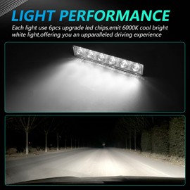 Chelhead LED Work Light, 5.5 Inch 1 Piece 12 W LED Offroad Additional Headlight 12 V Headlight 6000 K IP67 Waterproof Reversing Light for Tractor Excavator SUV, UTV, ATV (1, 18 K)