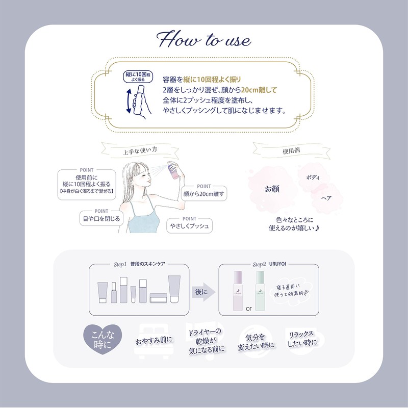 URUYOI Night Repair Essence Moist