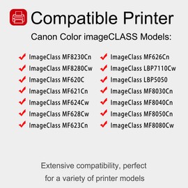 1 Pack 131 6272B001AA Black Toner Cartridge: Compatible CRG131 6272B001AA Replacement for Canon Color ImageClass MF8230Cn MF8280Cw MF621Cn MF624Cw MF623Cn LBP7110Cw LBP5050 MF8040Cn Printer