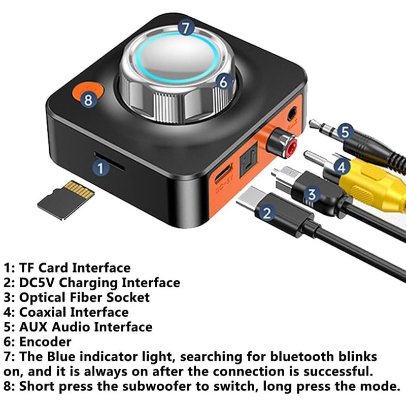 Bluetooth 5.1 Receiver Audio Receiver Adapter Receiver Speaker Amplif-ier for