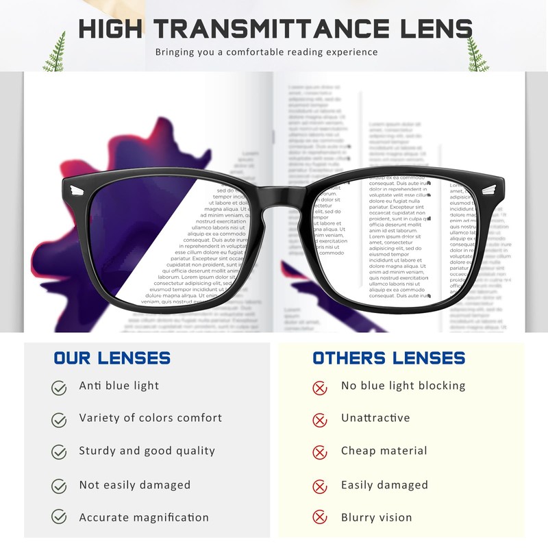 Jectieey Reading Glasses for Women Men - Anti Glare Computer