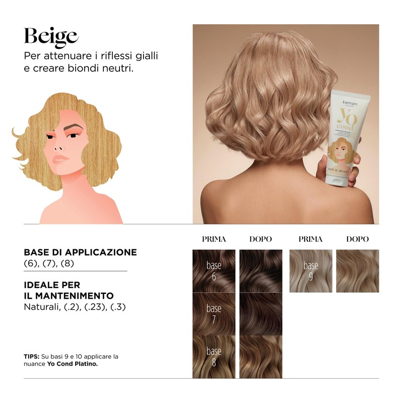 Kemon Yo Cond Beige Kit Riflessante Capelli 200 ml