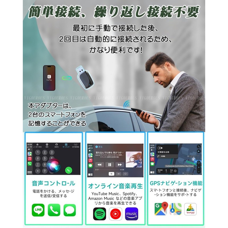 【2025年技適認証済・正規販売品】ワイヤレスアダプター 車用 CarPlay & Android Autoアダプター USB-A&C対応 無線化 コードレス使用・自動接続・Bluetooth/音楽/音声コントロール/GPSナビゲーション 98%以上の車種に対応