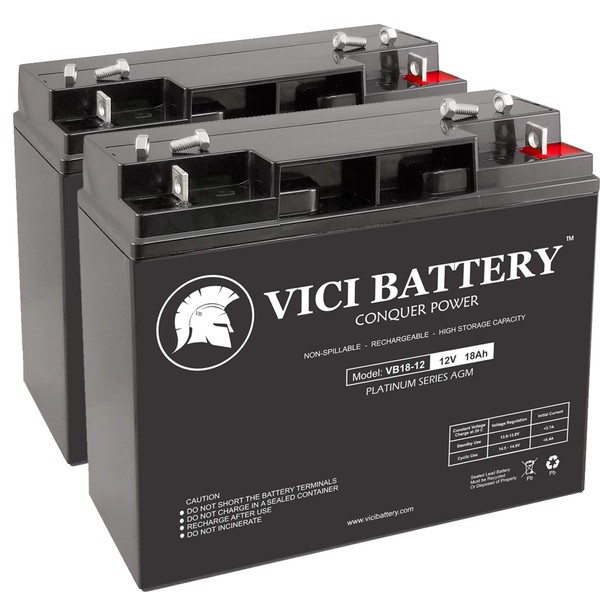 VICI Battery VB18-12 - 12V 18AH Replacement for Ryobi Mower