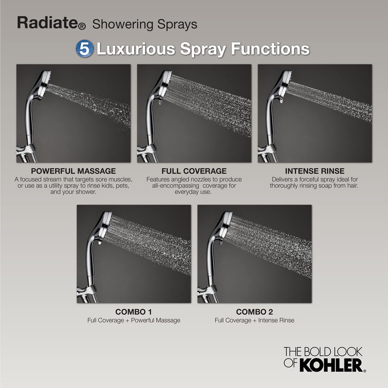 KOHLER RADIATE MULTIFUNCTION SHOWERHEAD