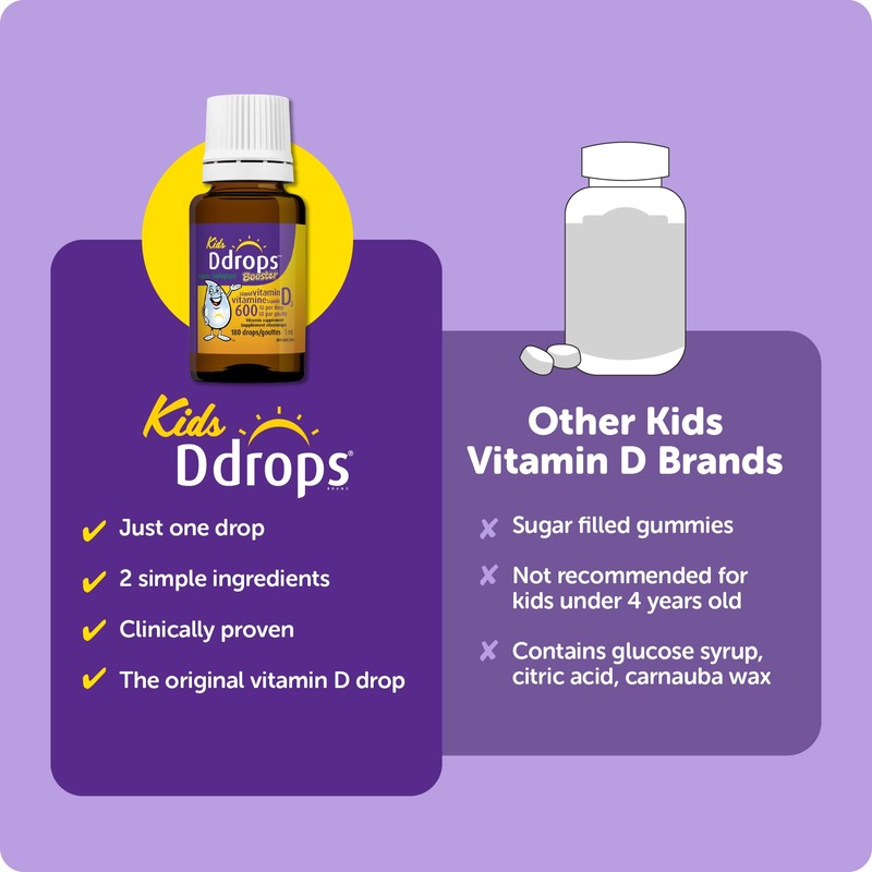 Ddrops 600 Iu Booster, 5 Ml