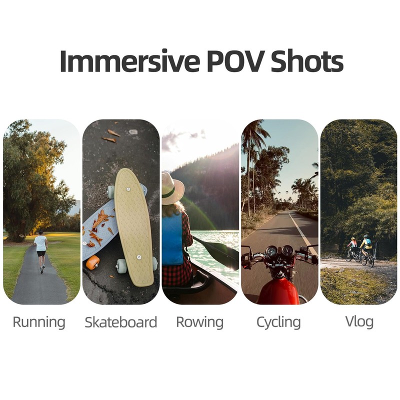 CamGo Sunnylife Hat Strap Mount for Insta360 GO 3S /