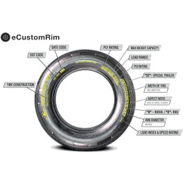 eCustomrim ST215/75D14 Trailer Tire Bias Ply Load C 1870 Lbs. 215/75D 14-2 Year Warranty w/Free Roadside