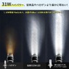 【New Road Transport Vehicle Act Compliant】Perrace H4 LED Headlight, Road