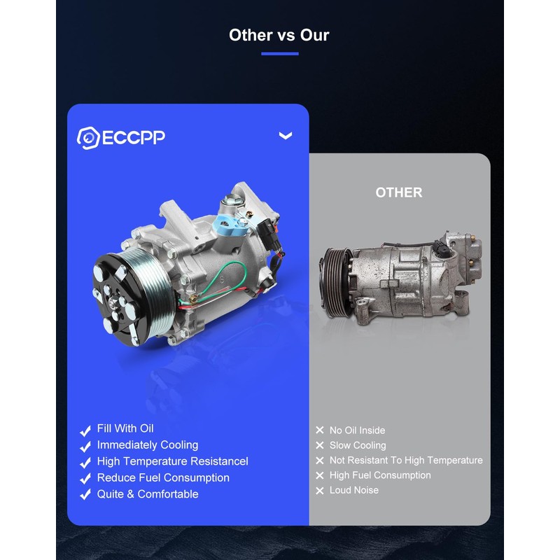 ECCPP AC Compressor 2006-2010 for Acura CSX 2.0L 2006-2011 for