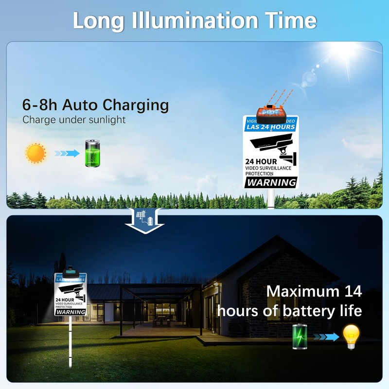 WEILAILIFE Solar Powered Deck Lights for Sign, Outdoor Solar LED
