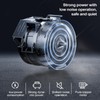 Electric Fan for Car | Double Head Car USB Fan